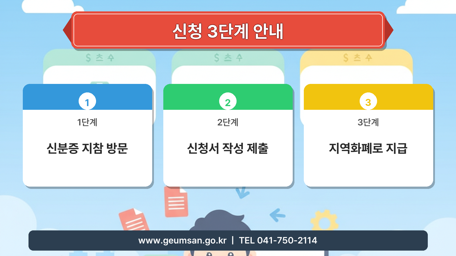 금산군 민생안정지원금 온라인 신청 방법 단계별 안내 이미지