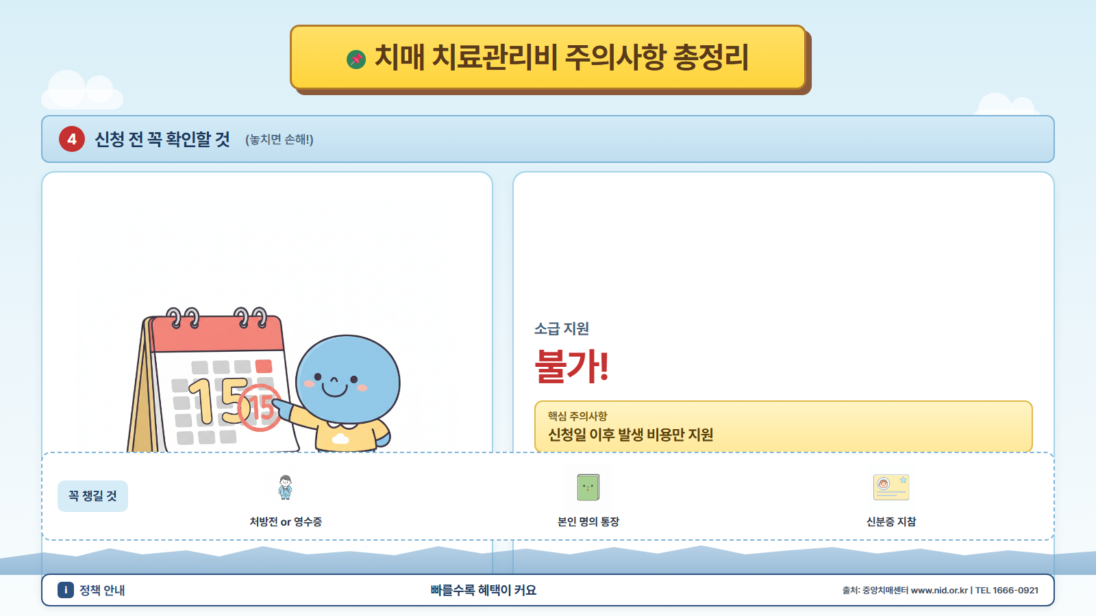 치매 치료관리비 지원 지급 절차 요약 일러스트