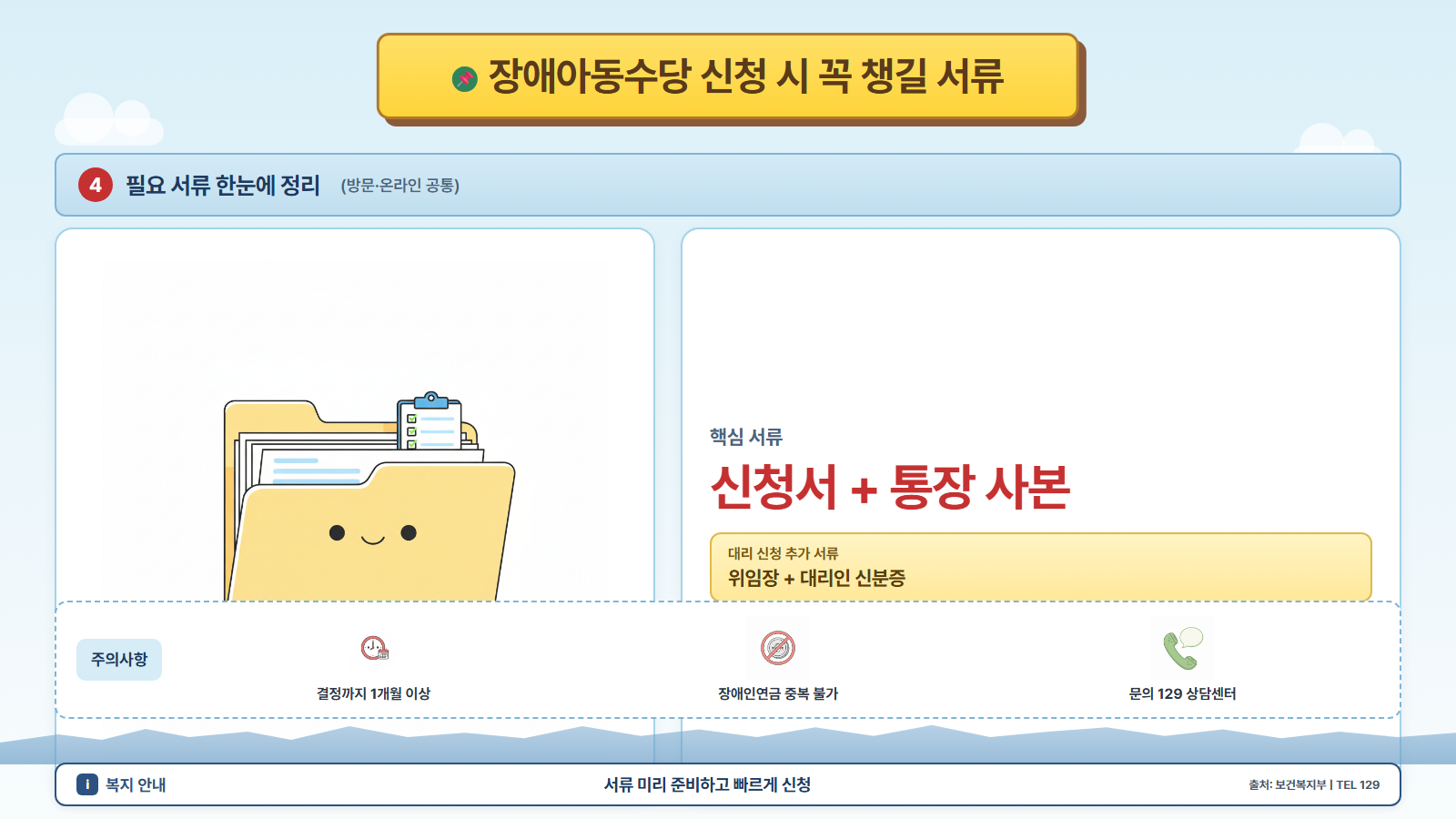 장애아동수당 신청방법 주민센터 방문 신청 안내