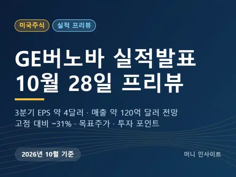 GE버노바 실적발표 10월 28일 프리뷰