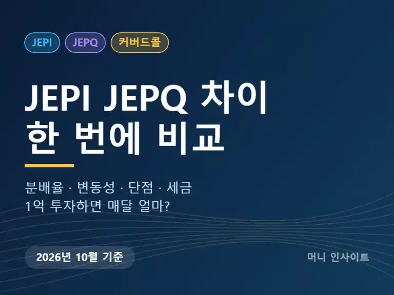JEPI JEPQ 차이 비교 썸네일