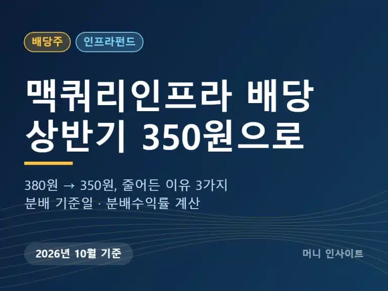 맥쿼리인프라 배당 2026 상반기 350원