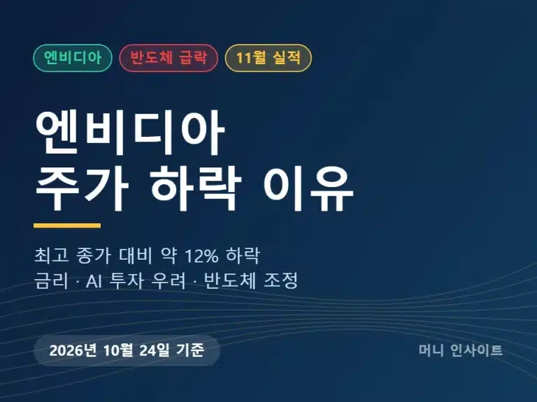 엔비디아 주가 하락 이유 썸네일
