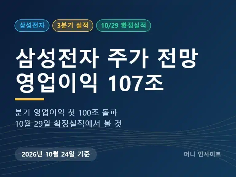 삼성전자 주가 전망 썸네일