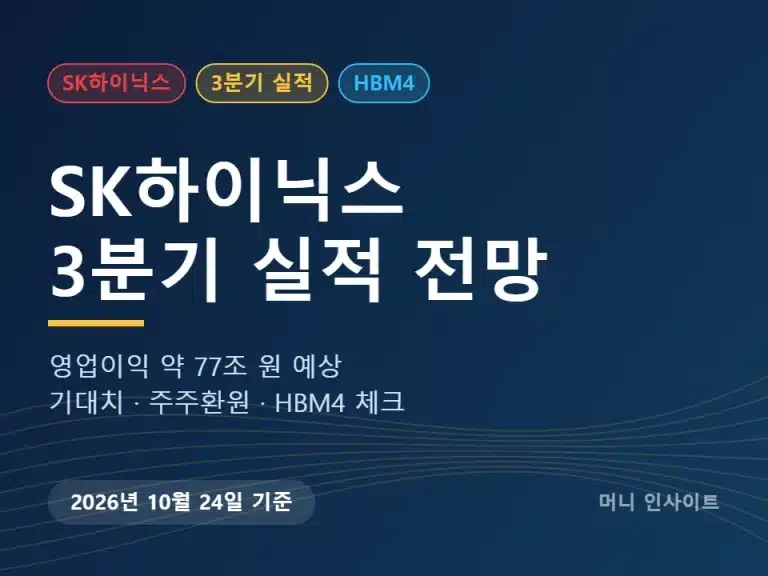 SK하이닉스 3분기 실적 전망 썸네일