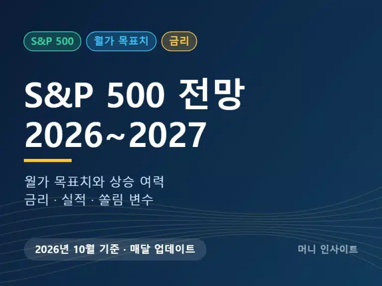 S&P 500 전망 2026~2027 썸네일