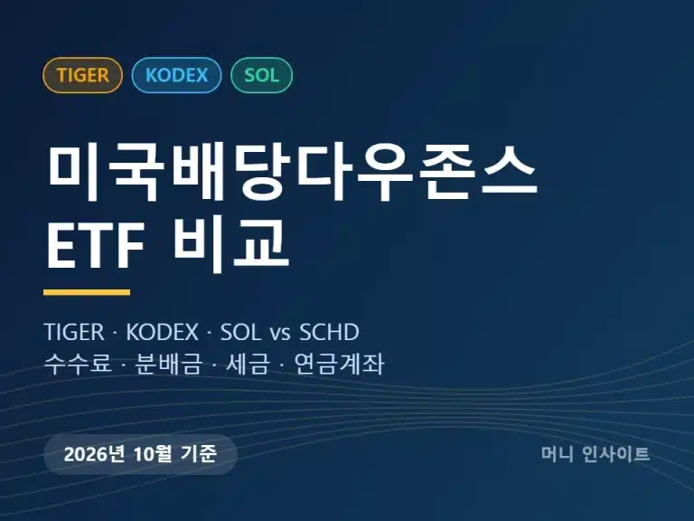 미국배당다우존스 ETF 비교 썸네일